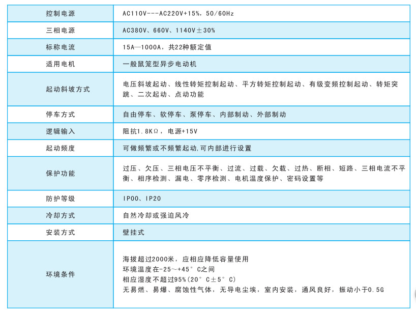 CMC-T型软起动器使用条件